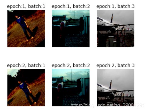 Pytorch DataLoader shuffle驗證方式