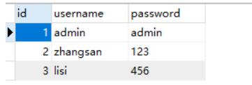 JavaWeb實現簡單的自動登錄功能
