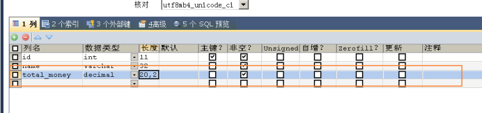 LCN分布式事務(wù)解決方案詳解