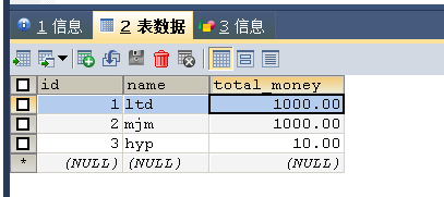 LCN分布式事務(wù)解決方案詳解