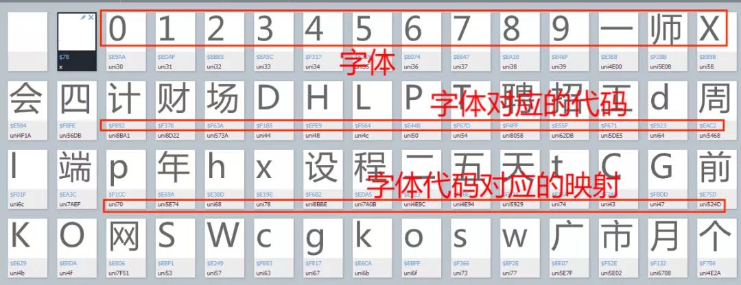 手把手教你 JS 逆向搞定字體反爬并獲取某招聘網站信息