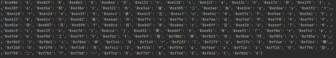 手把手教你 JS 逆向搞定字體反爬并獲取某招聘網站信息