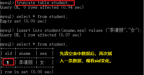 MySQL教程DML數據操縱語言示例詳解