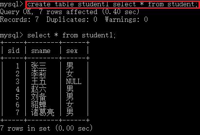 MySQL教程DML數據操縱語言示例詳解