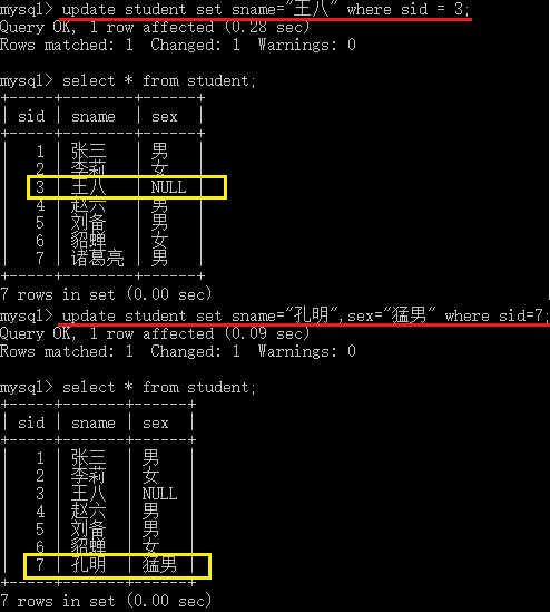MySQL教程DML數據操縱語言示例詳解
