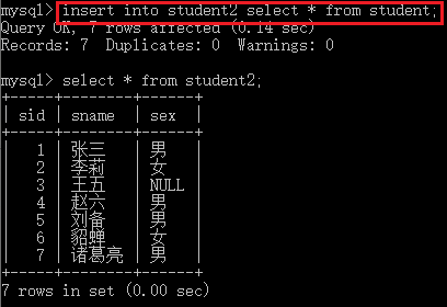 MySQL教程DML數據操縱語言示例詳解