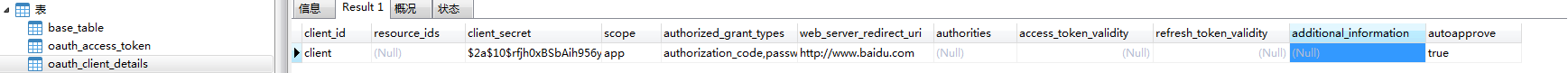 Springsecurity Oauth2如何設(shè)置token的過期時間