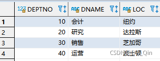 詳解Oracle數(shù)據(jù)庫中自帶的所有表結(jié)構(gòu)(sql代碼)