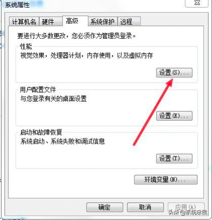 Windows 7系統(tǒng)卡頓怎么辦 Windows 7系統(tǒng)卡頓怎么辦