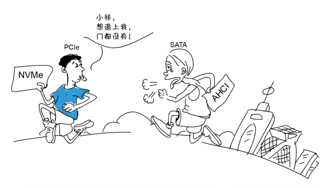 看完這篇，你就是選固態硬盤的高手啦