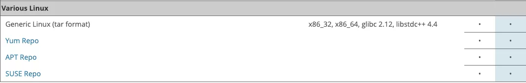 Linux 安裝 MySQL 詳細教程