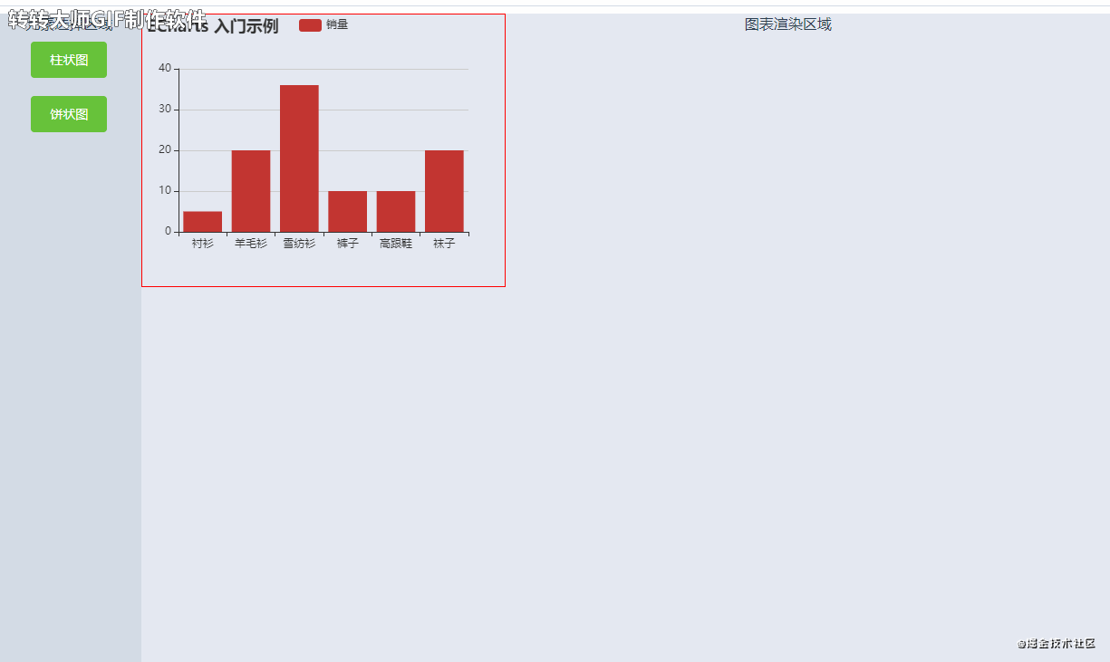 vue基于Echarts的拖拽數據可視化功能實現