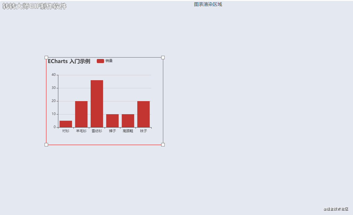 vue基于Echarts的拖拽數據可視化功能實現