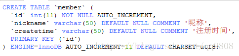 mysql中varchar類型的日期進(jìn)行比較、排序等操作的實(shí)現(xiàn)
