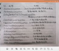 Java:詳解Java中的異常