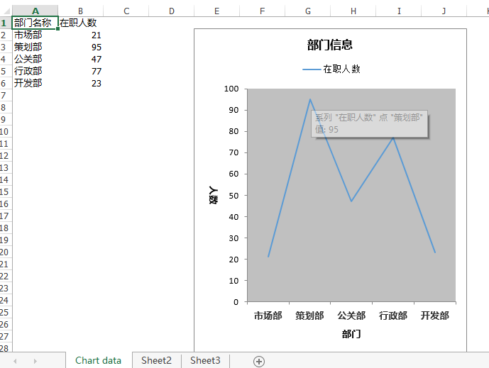 C#組件系列 你值得擁有的一款Excel處理神器Spire.XLS