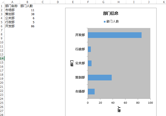 C#組件系列 你值得擁有的一款Excel處理神器Spire.XLS