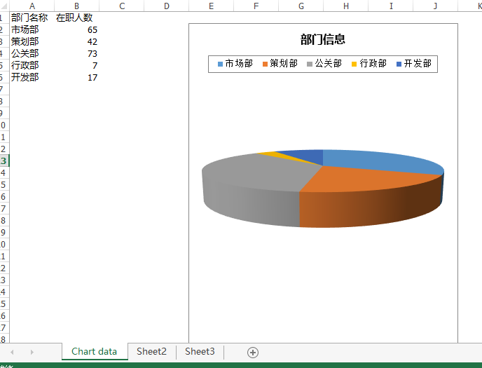 C#組件系列 你值得擁有的一款Excel處理神器Spire.XLS