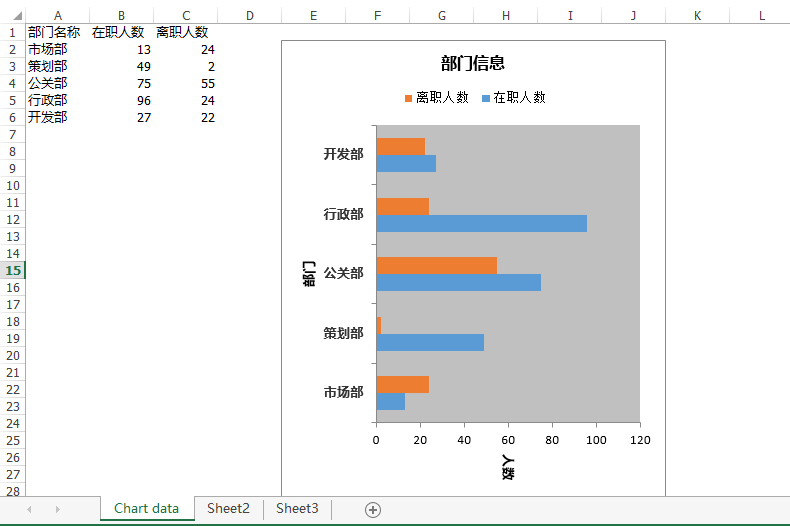C#組件系列 你值得擁有的一款Excel處理神器Spire.XLS