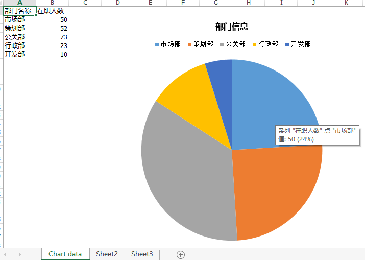 C#組件系列 你值得擁有的一款Excel處理神器Spire.XLS