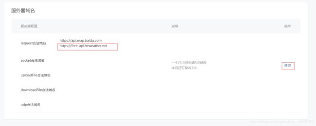 微信小程序實現天氣預報功能(附源碼)