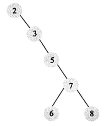 MySQL Innodb索引機(jī)制詳細(xì)介紹