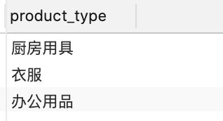SQL分組函數(shù)group by和聚合函數(shù)(COUNT、MAX、MIN、AVG、SUM)的幾點說明