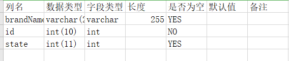 利用Navicat Premium導(dǎo)出數(shù)據(jù)庫表結(jié)構(gòu)信息至Excel的方法
