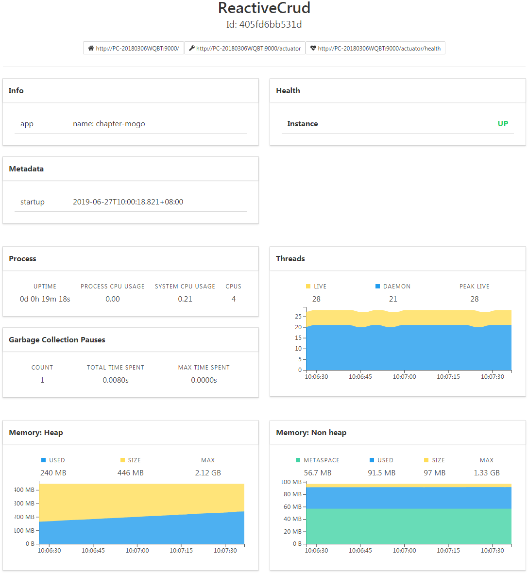 SpringBoot Admin 如何實現Actuator端點可視化監控