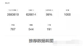 百家號月收入50000的玩法，都是干貨！