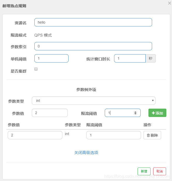 Sentinel熱點規則示例詳解分析