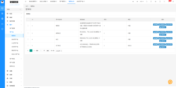 DsicuzQ2.3與短說社區論壇系統3.1的對比橫測