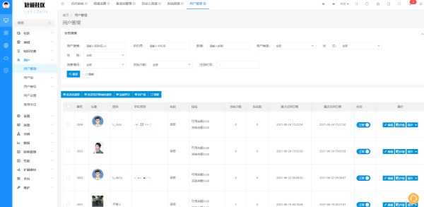 DsicuzQ2.3與短說社區論壇系統3.1的對比橫測