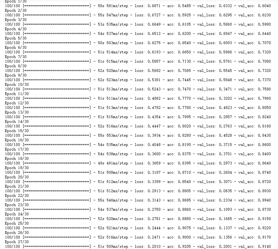 Python實現笑臉檢測+人臉口罩檢測功能