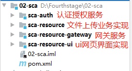 Java spring單點(diǎn)登錄系統(tǒng)