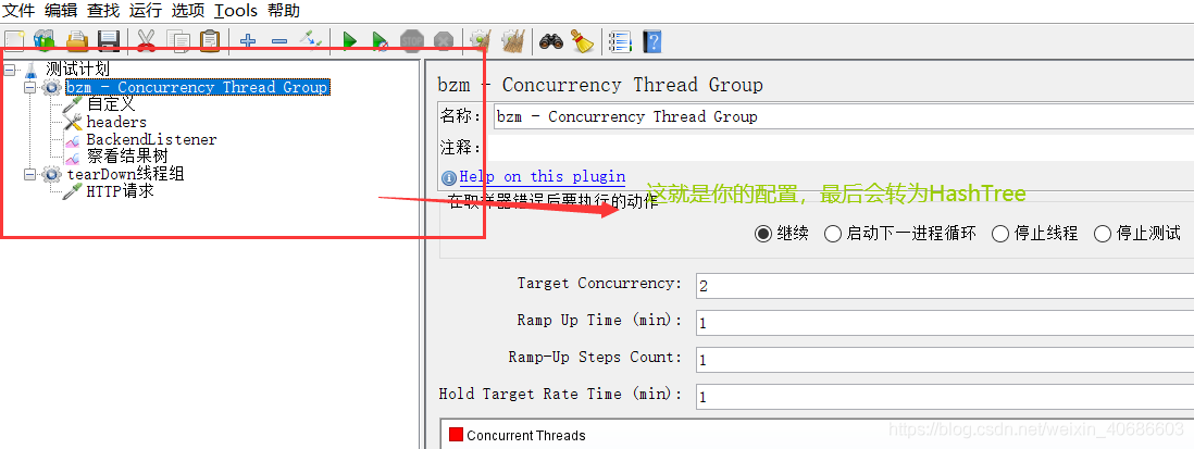springboot項目組引入JMeter的實現(xiàn)步驟