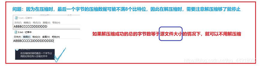 C++項目基于HuffmanTree實現文件的壓縮與解壓縮功能