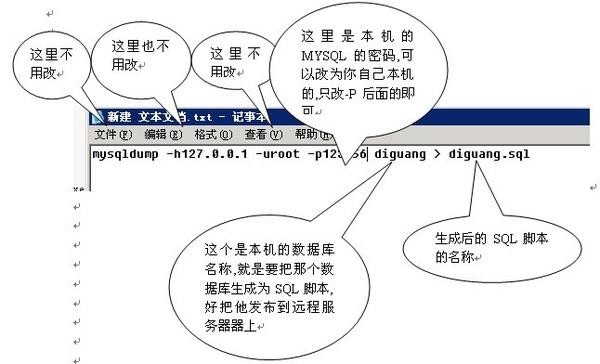 Dos遠(yuǎn)程登錄mysql數(shù)據(jù)庫(kù)詳細(xì)圖文教程