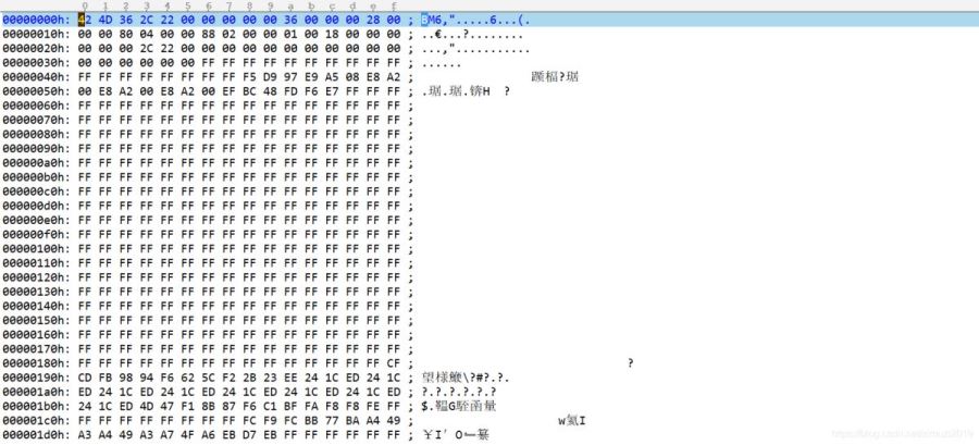 如何通過UltraEdit解析BMP文件內部結構(BMP位圖基礎)