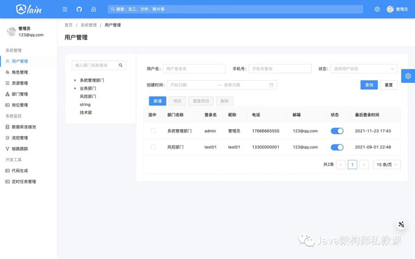 一款不錯的SpringCloud 腳手架項目