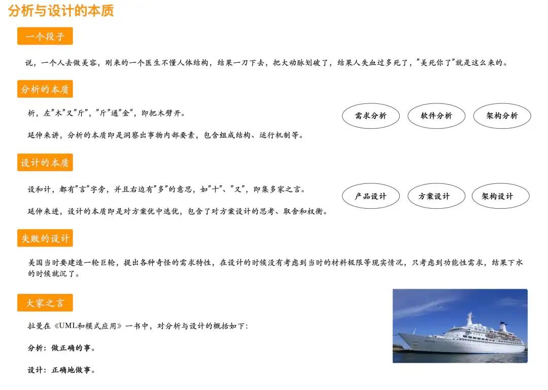 軟件分析與設(shè)計(jì)：分析什么？如何設(shè)計(jì)？