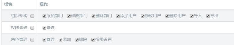 asp.net core項目mvc權限控制：分配權限
