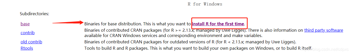 R語言及其IDE(RStudio）下載安裝詳細流程