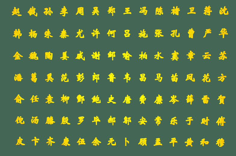 three.js顯示中文字體與tween應用詳析
