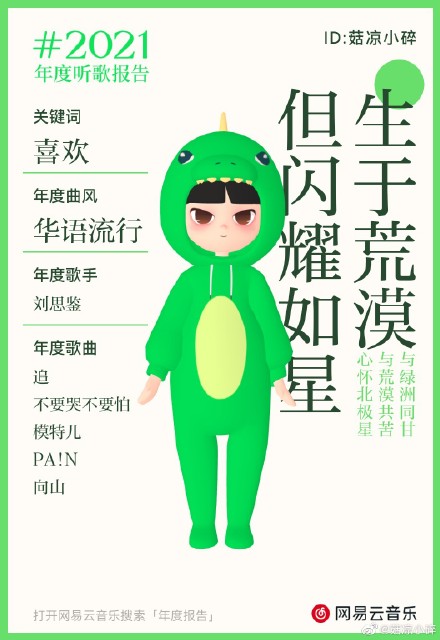2021年度聽歌報告怎么看？2021網易云年度聽歌報告鏈接