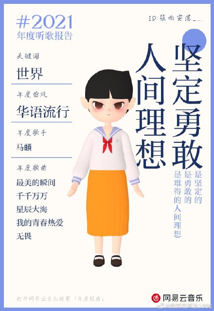 2021年度聽歌報告怎么看？2021網易云年度聽歌報告鏈接