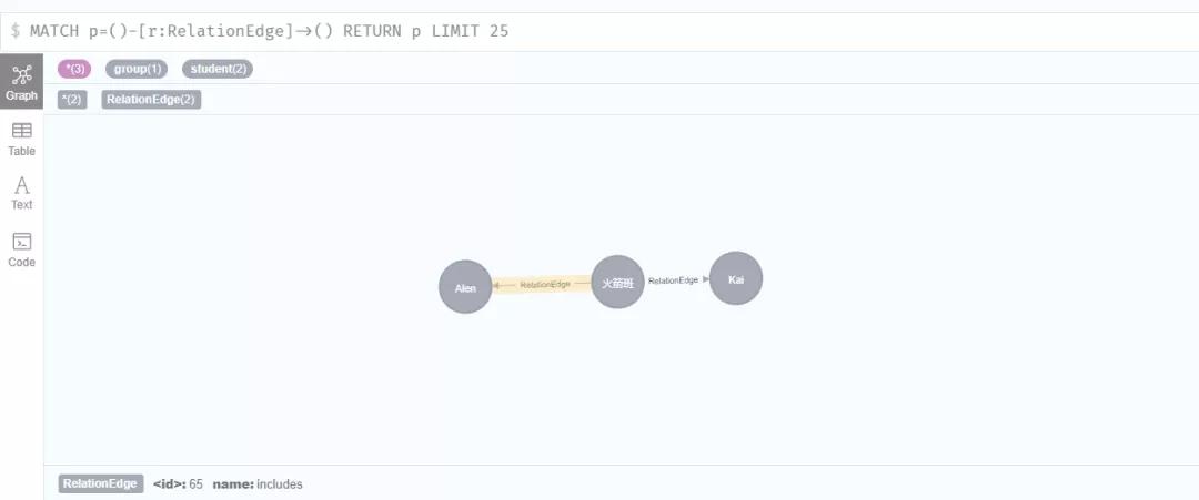 Java 操作 Neo4J 就是這么簡(jiǎn)單！