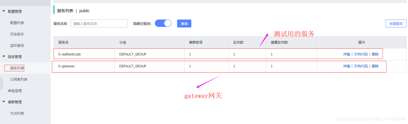 nacos gateway動態路由實戰