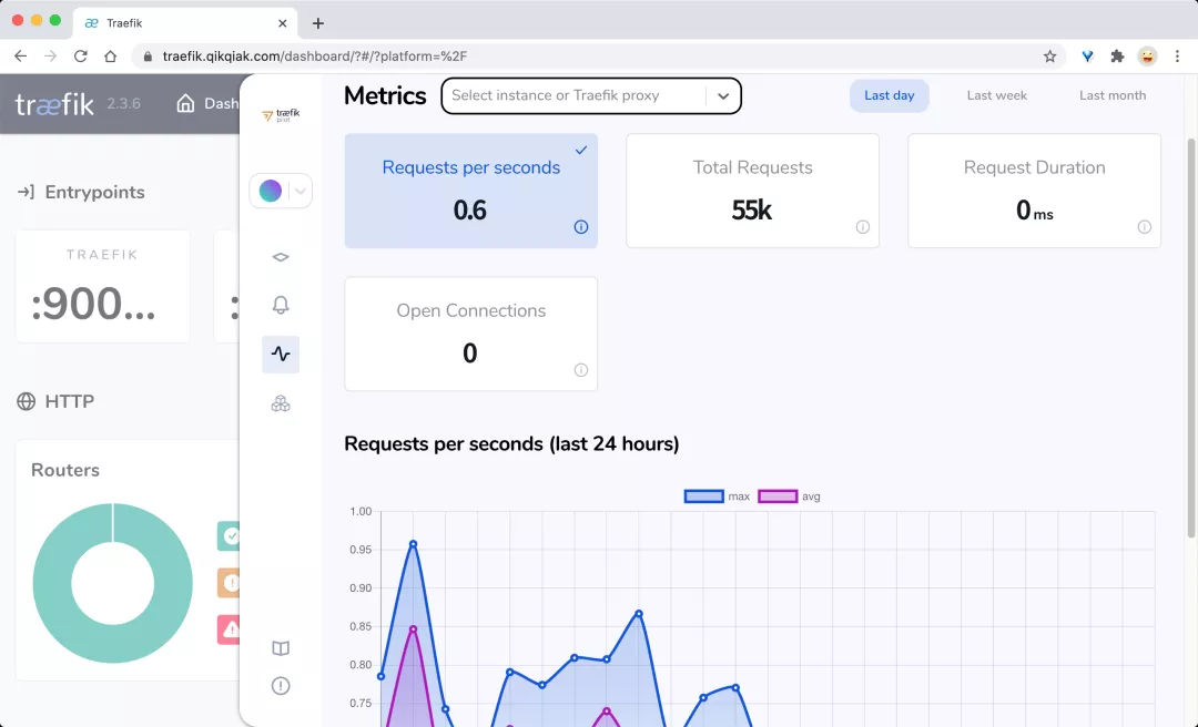 自定義 Traefik（本地）插件