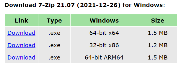 再發(fā)正式版本，經(jīng)典開源壓縮軟件 7-Zip 21.07 發(fā)布：僅 1.5MB